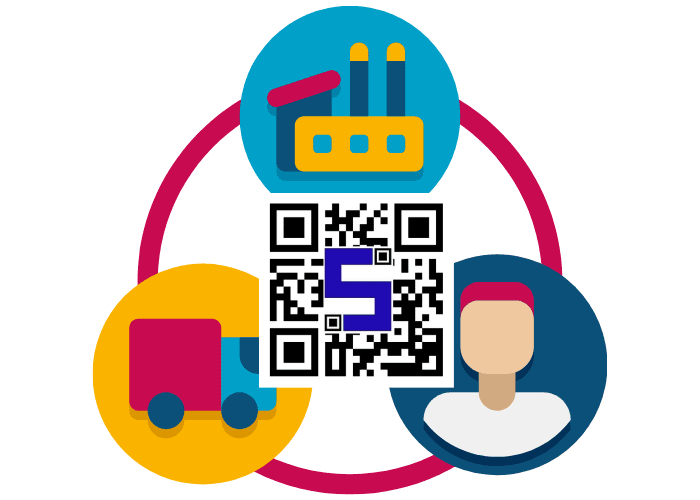 Supply chain transparency